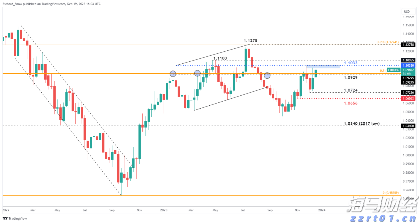 张家口市开展大学生心理健康社科普及活动