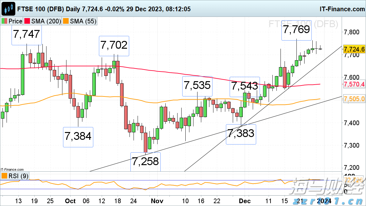 咱们有飞飞飞不完的飞机了