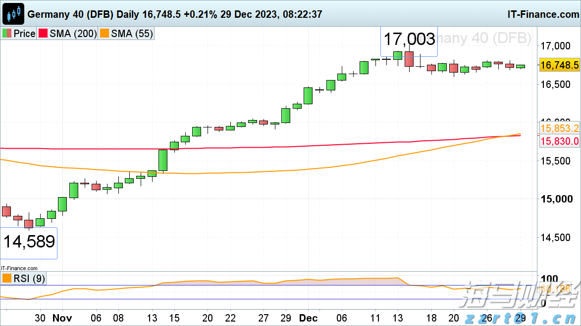 时政简讯（1月28日）