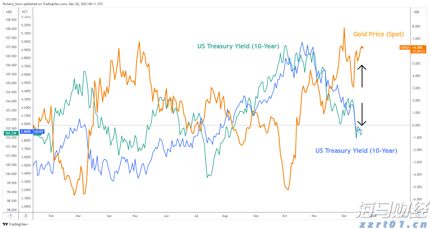 A股收评 | 沪指四连阳！稀土板块冲高