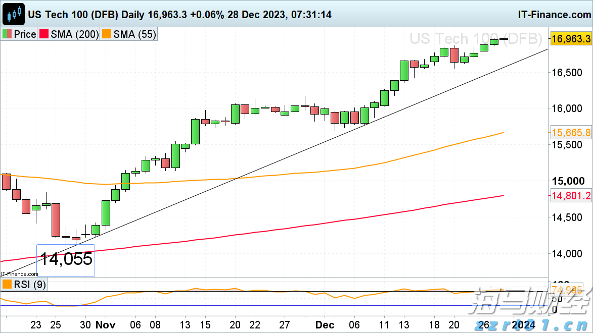 深圳⇌深汕30分钟！深汕高铁“进度条”又刷新