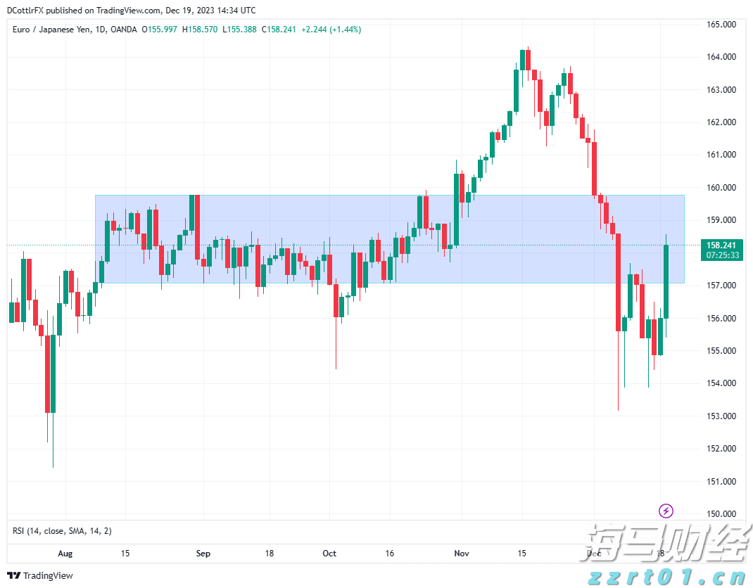 浙江年报精细化管理模式在全国推广