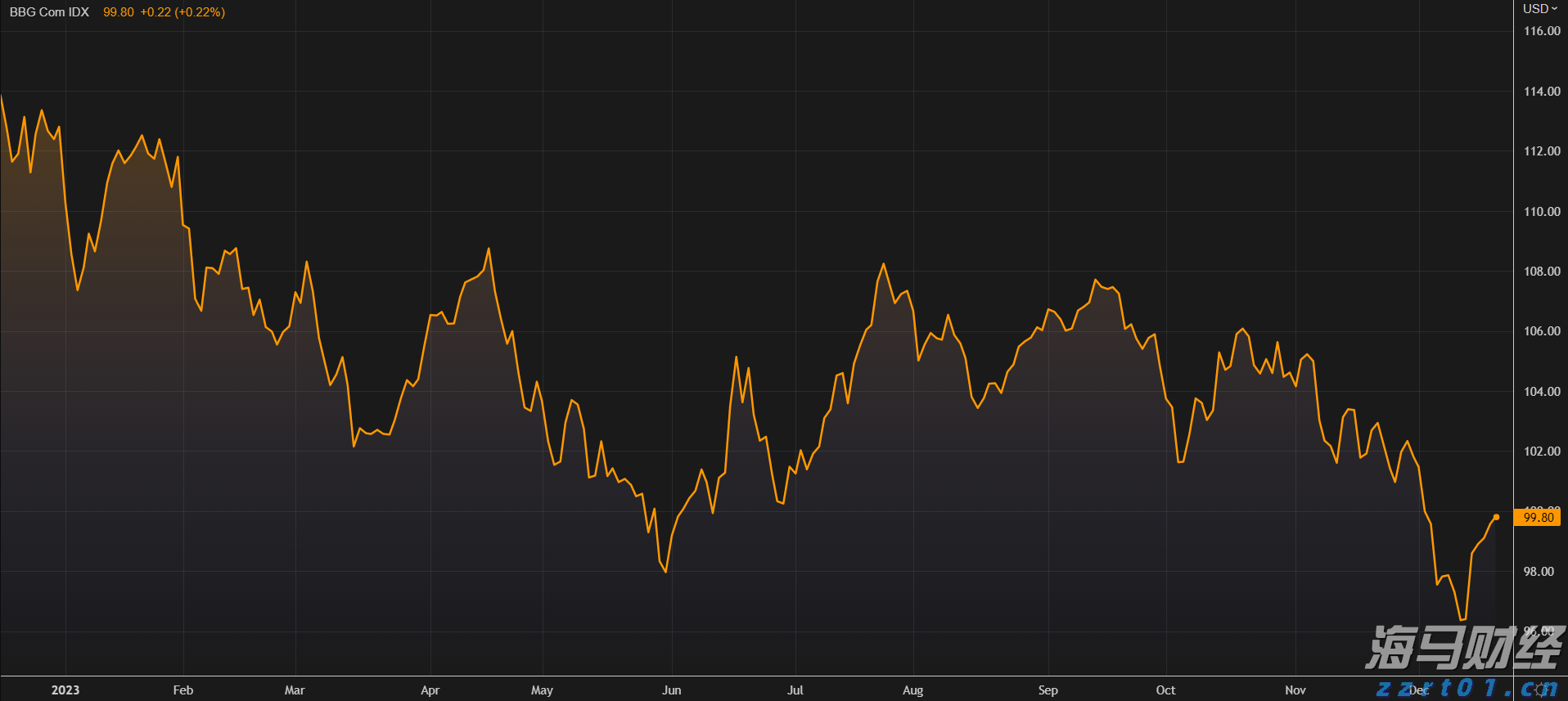 雷州市博物馆暑期延长开放时间