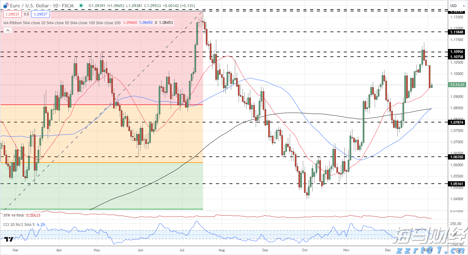 专注民生 “铁拳”出击！广东部署开展2022民生领域“铁拳”行动
