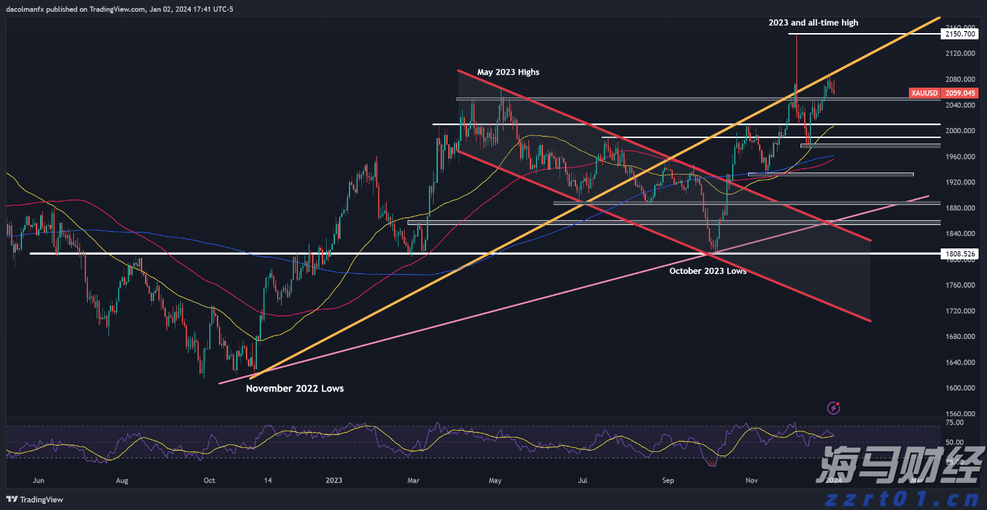 湖北省市场监管局部署农村食品安全风险隐患排查治理专项行动
