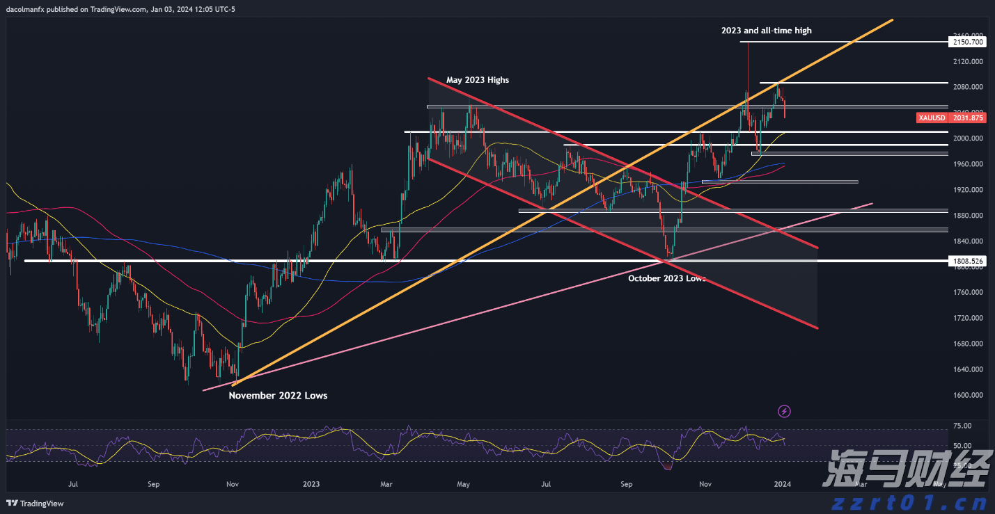 北京市开展电动三四轮车“百日攻坚行动”专项整治