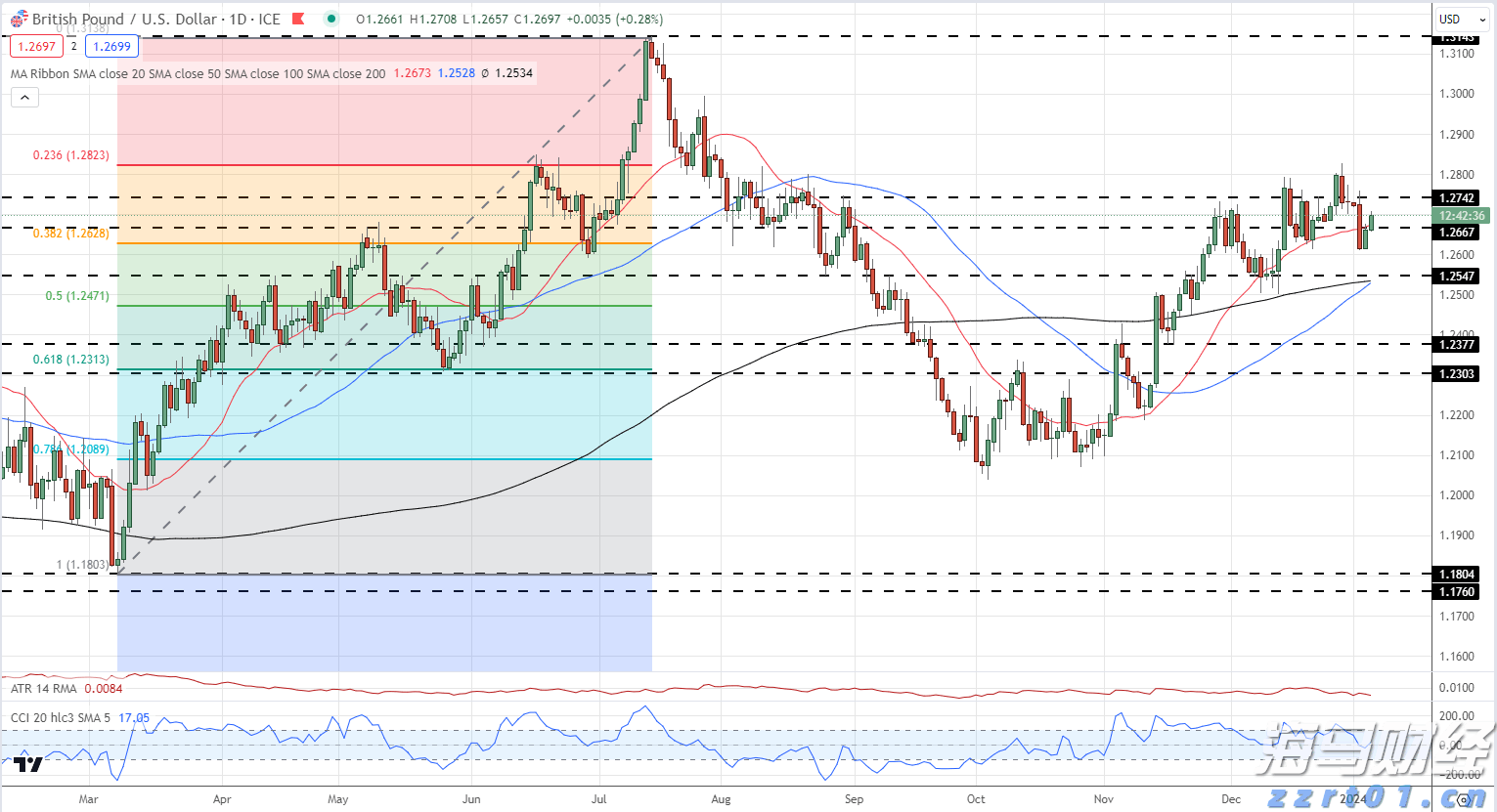 勿忘“九一八”！今天上午，梅州城区拉响防空警报