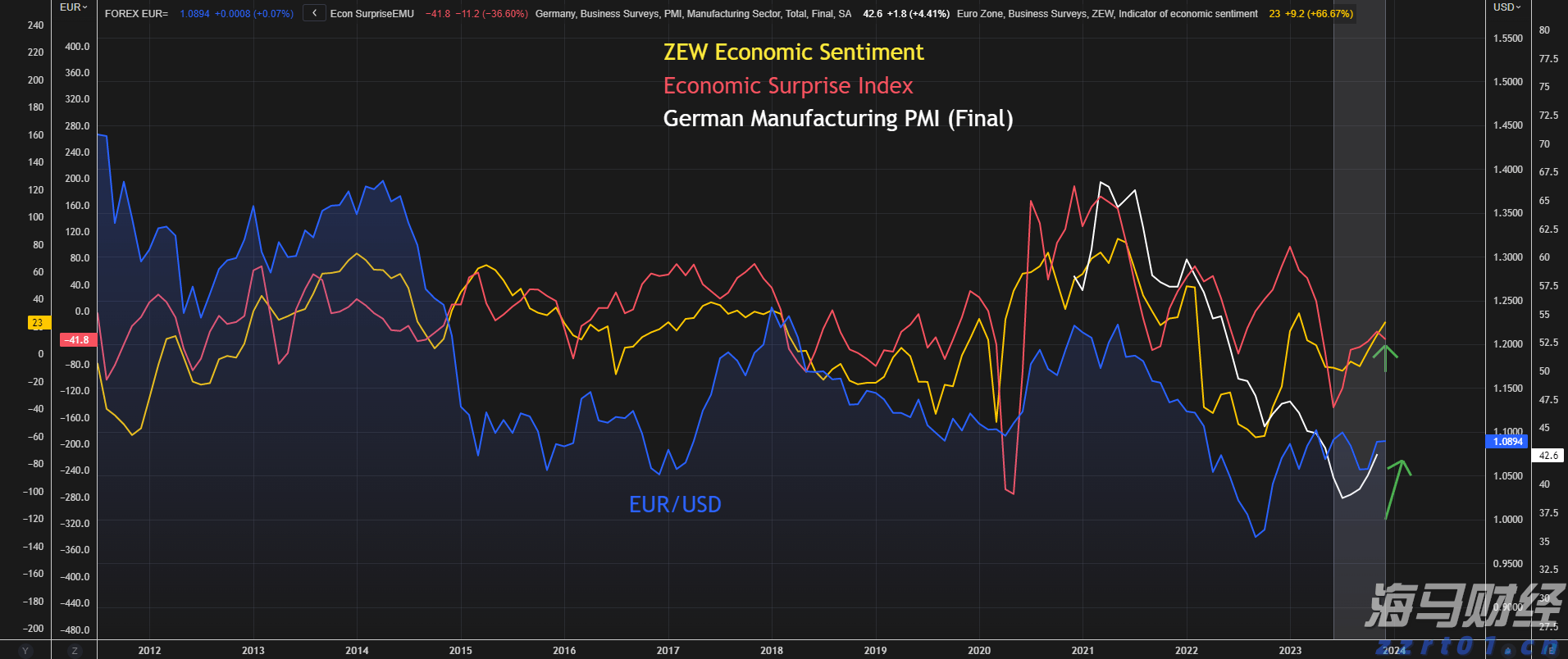 挖掘生态资源 发展文旅产业