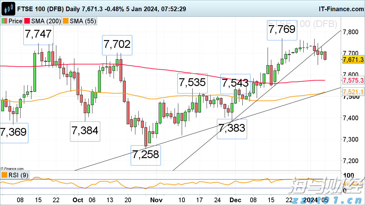 关于个人消费贷贴息，六大行公告→