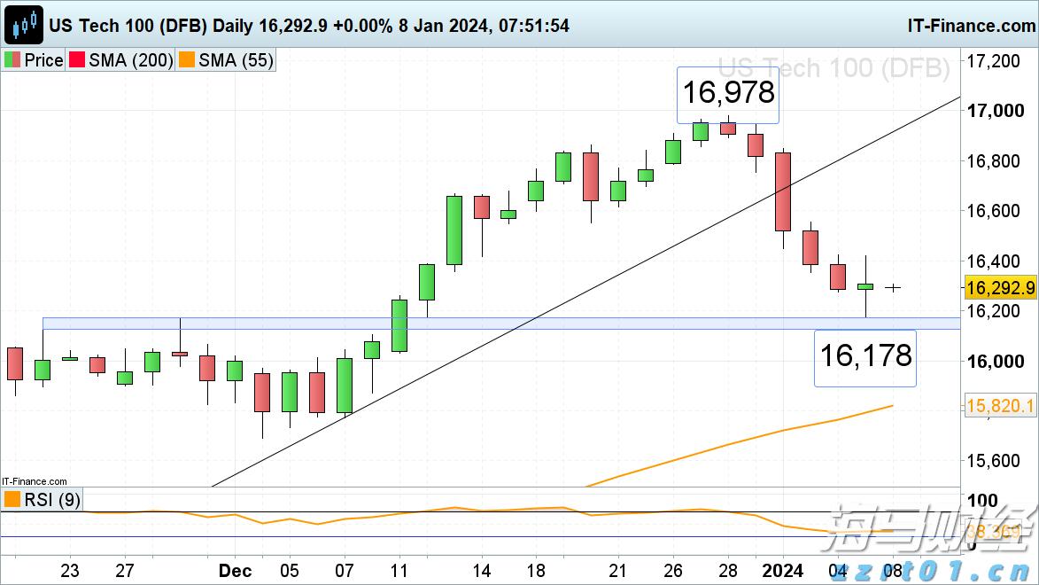 担杆视界｜“一度电”点亮一座岛幸福生活