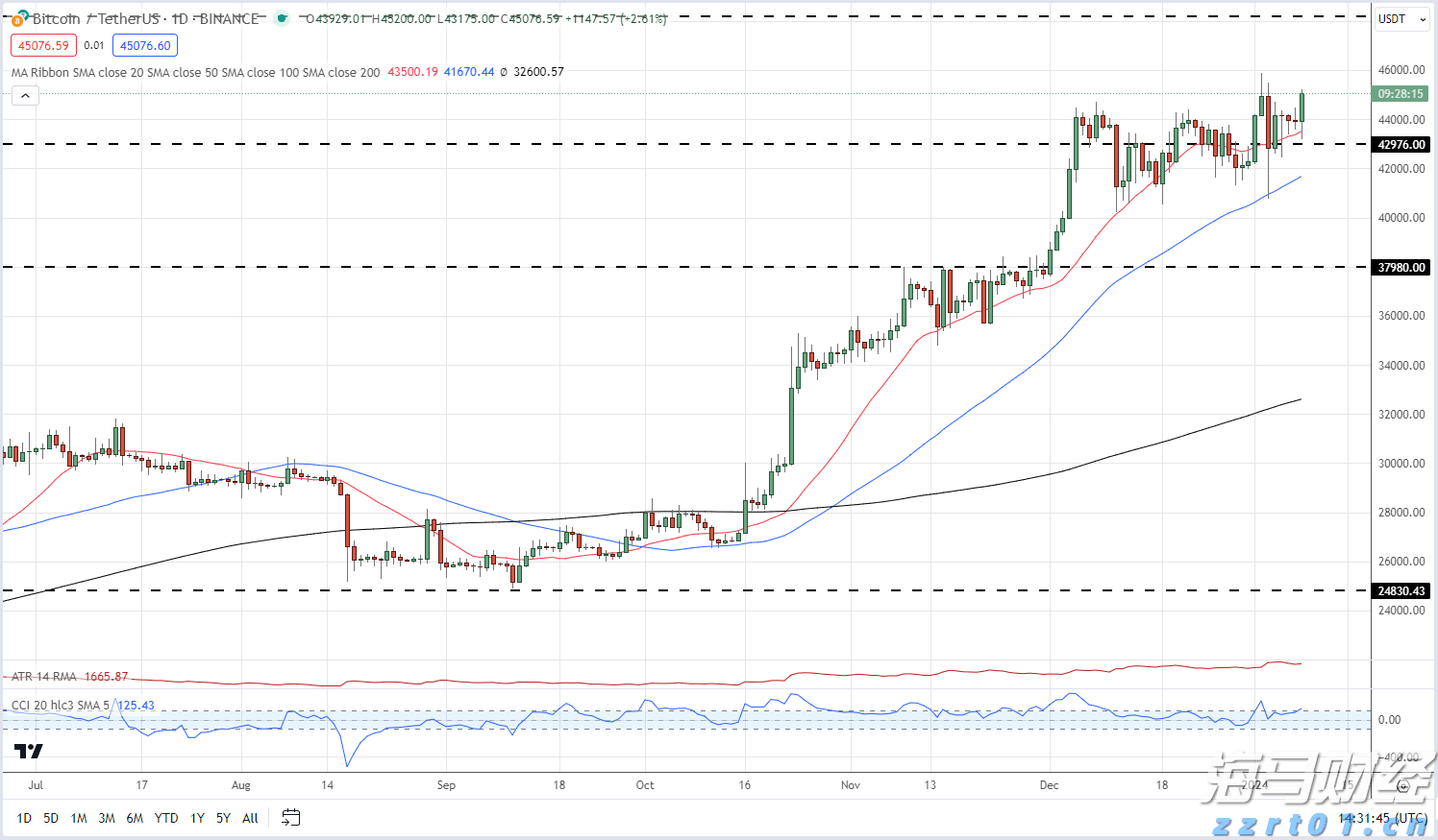 禁止涉毒艺人复出未剥夺其劳动权