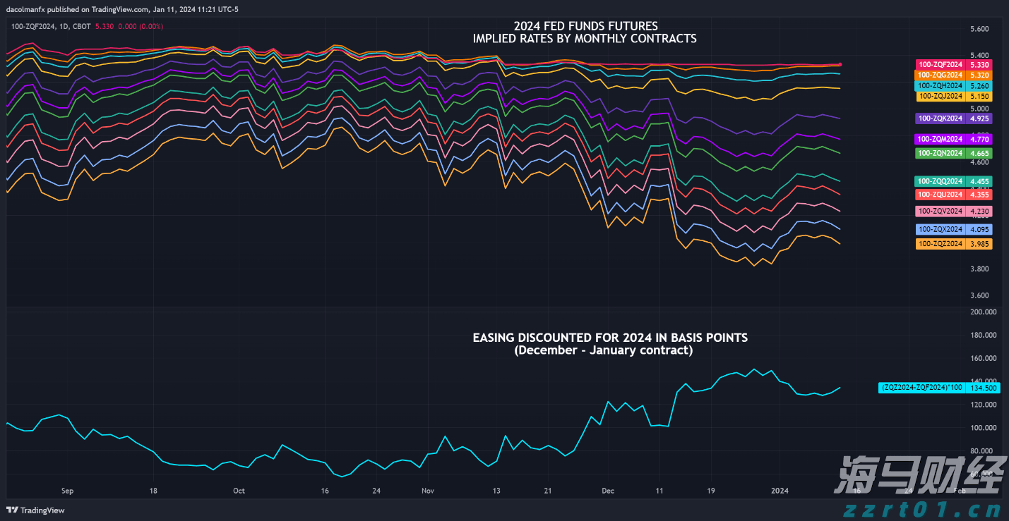 近五年泉州跨境电商累计出口额超800亿元