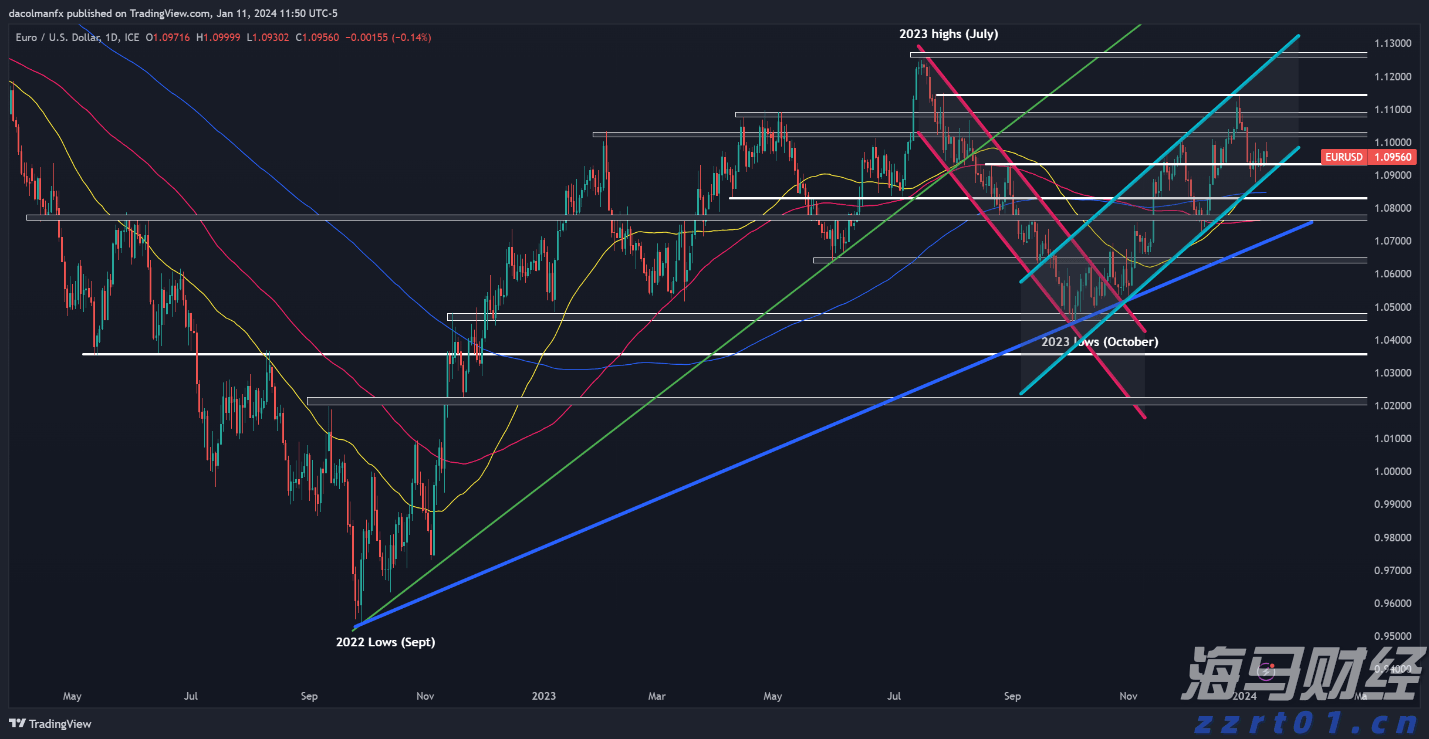暑运结束！高铁梅州西站到发旅客超100.9万人次