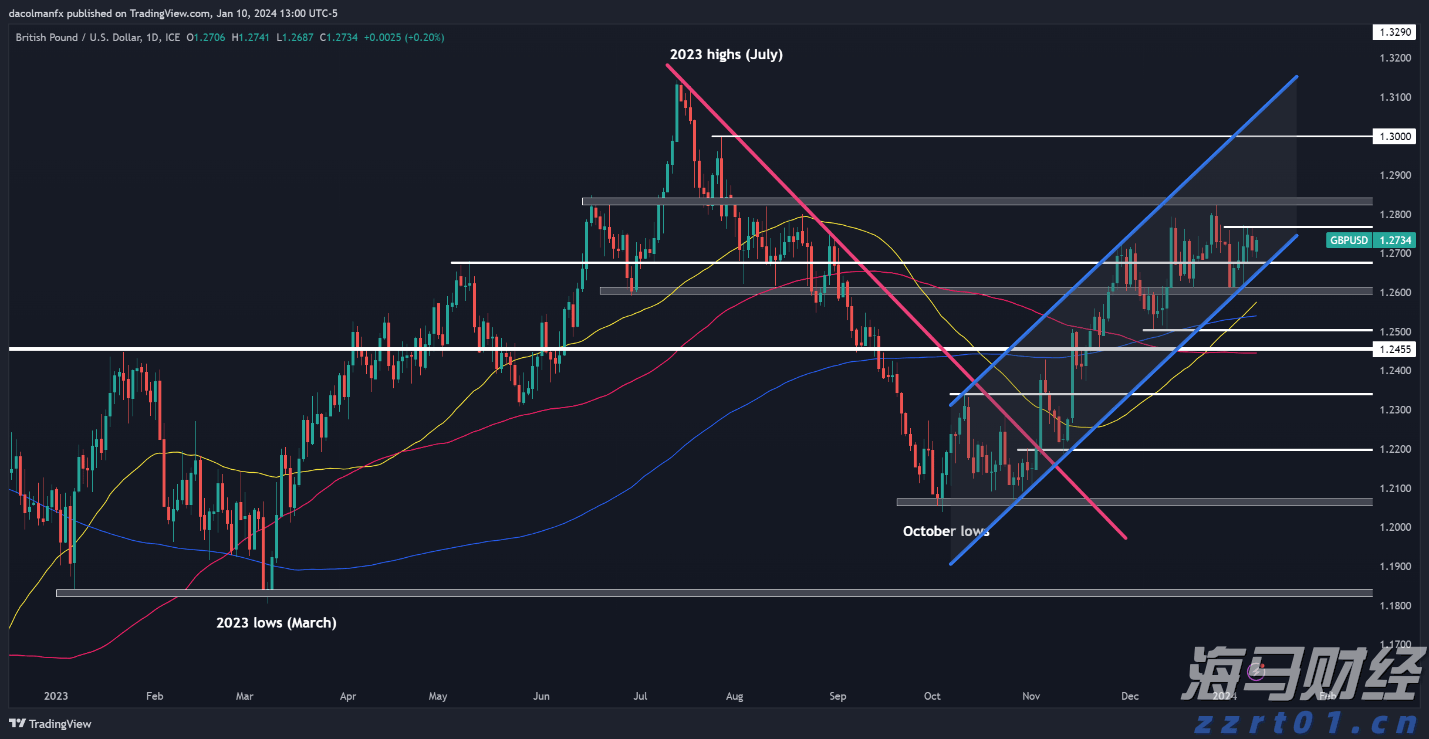 云南省市场监管局公布民生领域案件查办“铁拳”行动典型案例（第二批）