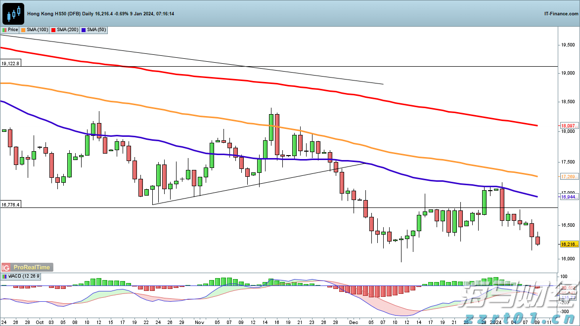 廉江市新民镇开展 “珍爱生命，预防溺水” 安全教育活动