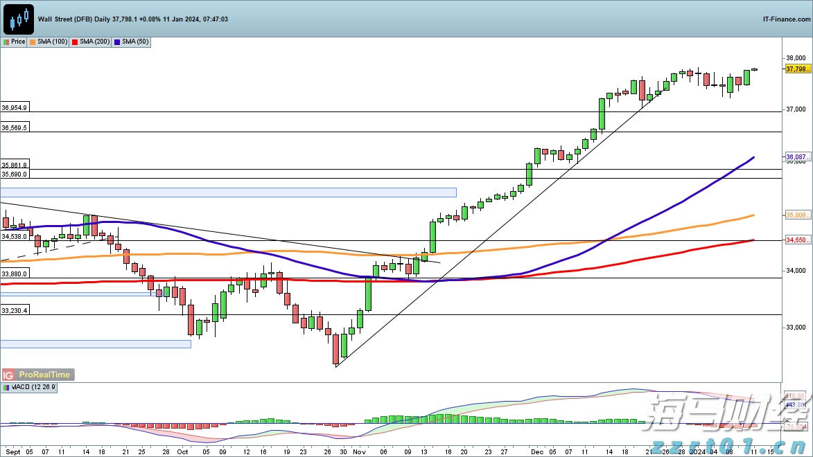炖肉加陈皮，香到骨头里