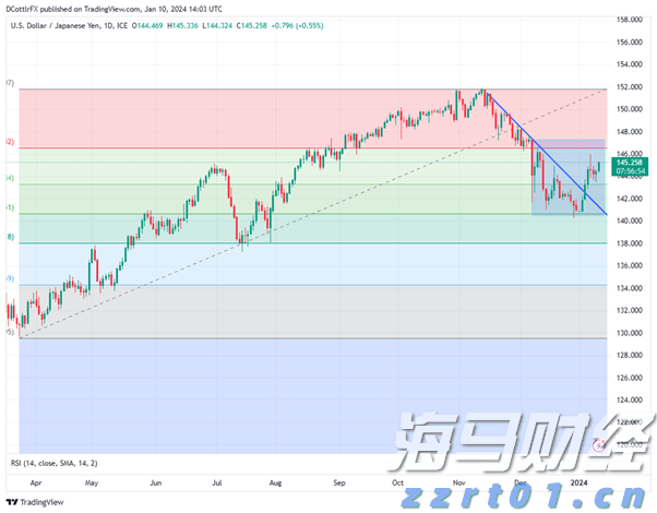黔西南州六所幼儿园通过省级示范幼儿园评估复查
