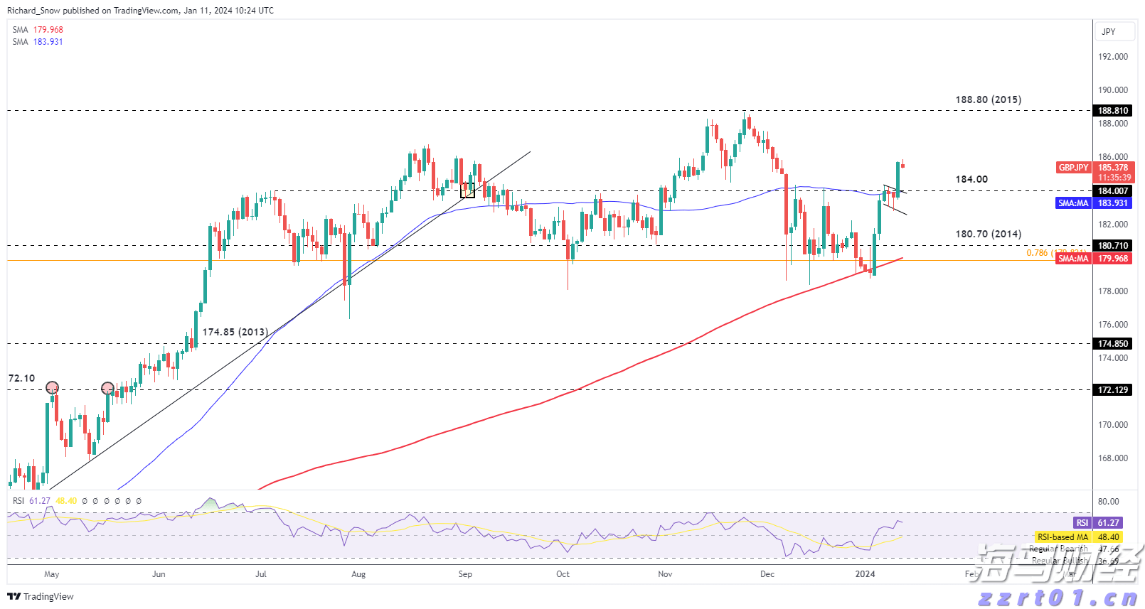 综述丨美就业数据恶化 美联储或开启新一轮降息