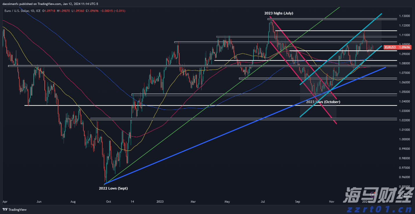 磁悬浮风机和罗茨风机对比分析（优缺点分别介绍）