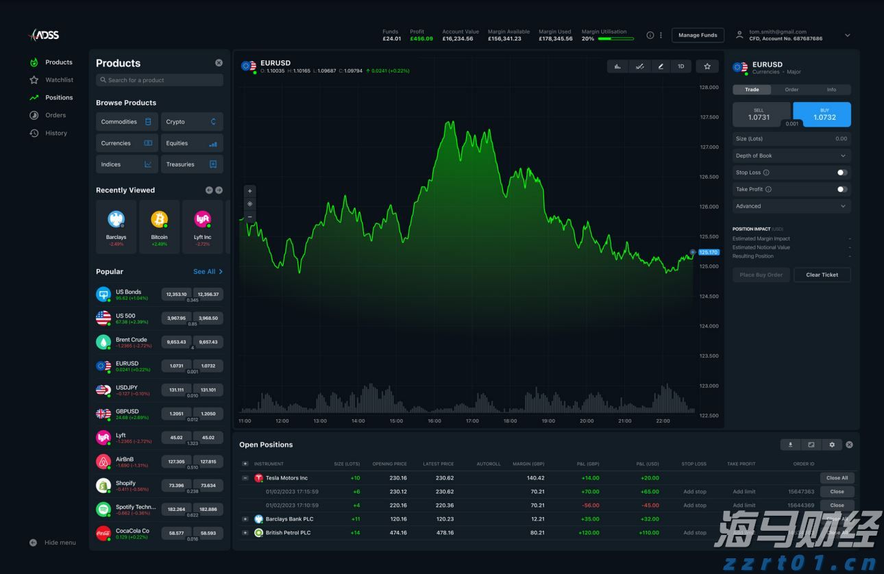 隔夜美股 | 纳指与标普500指数再创新高 特斯拉(TSLA.US)下跌8.2%