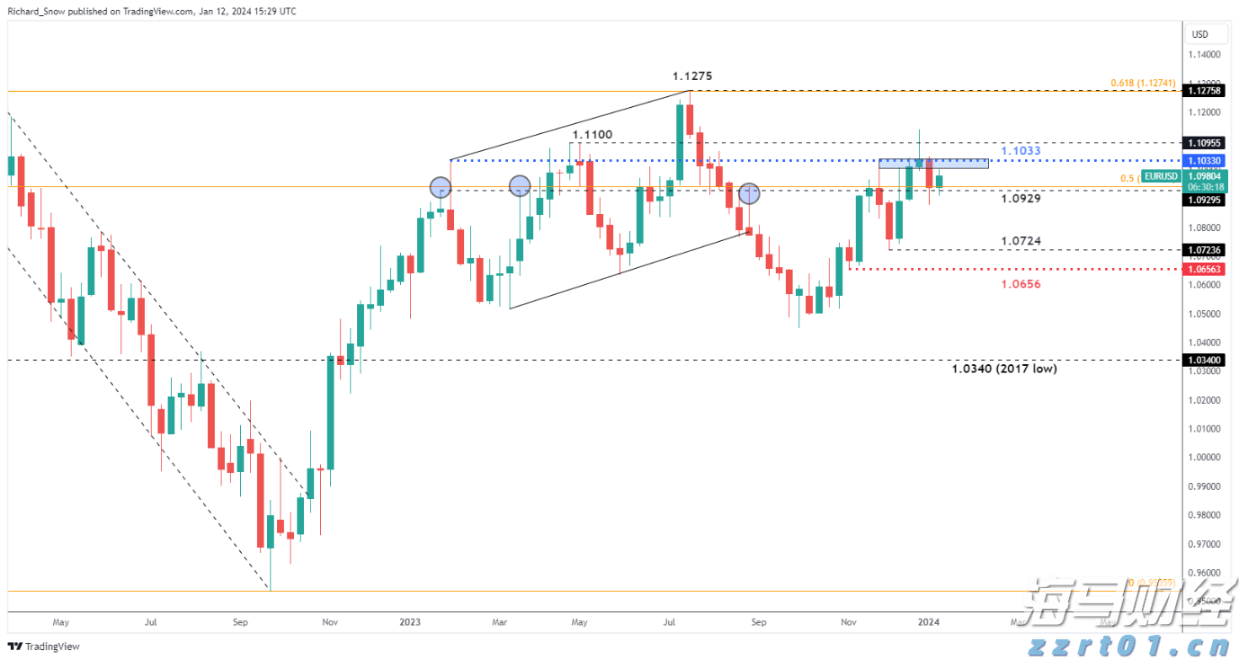 独立候选人纳夫罗茨基赢得波兰总统选举