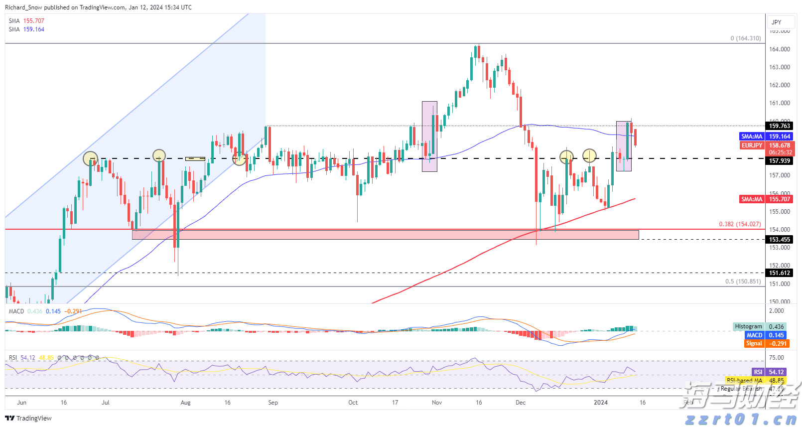 广西污水处理设备厂家排行