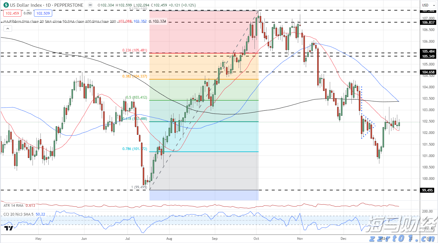 1650亿立方米！我国又一大型页岩气田诞生