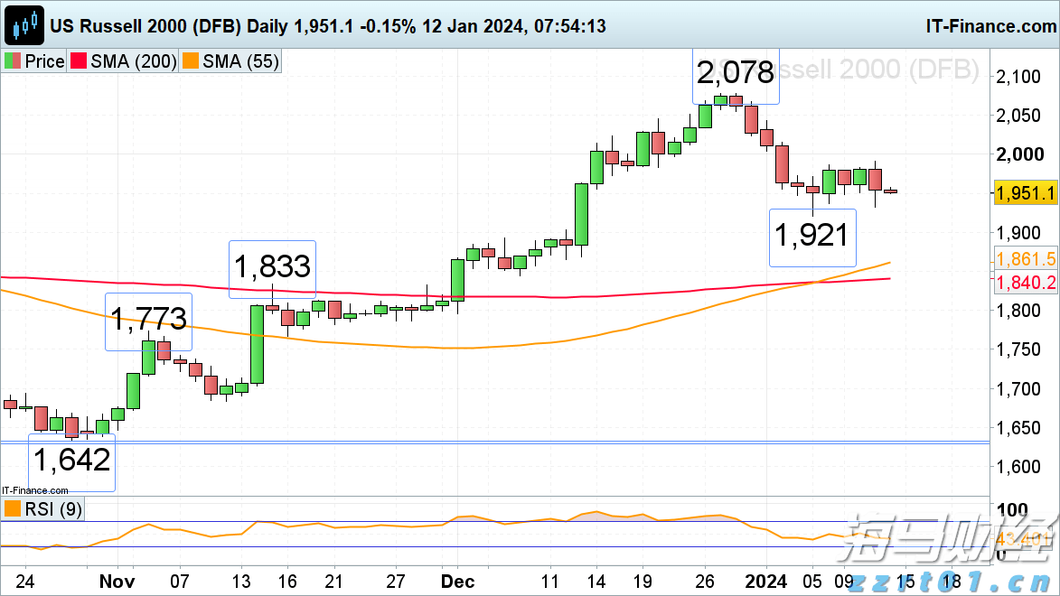 我国智能制造向高端化跃升提速