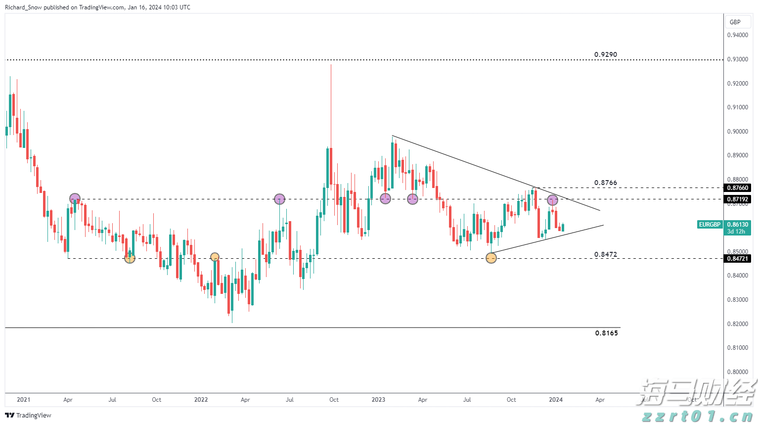 安徽省“科学名家”基层行活动首站走进池州