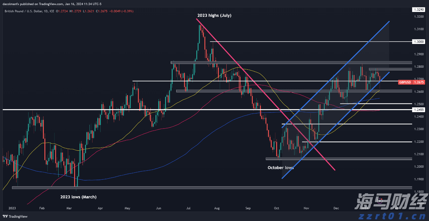 《珠海新闻》20250820