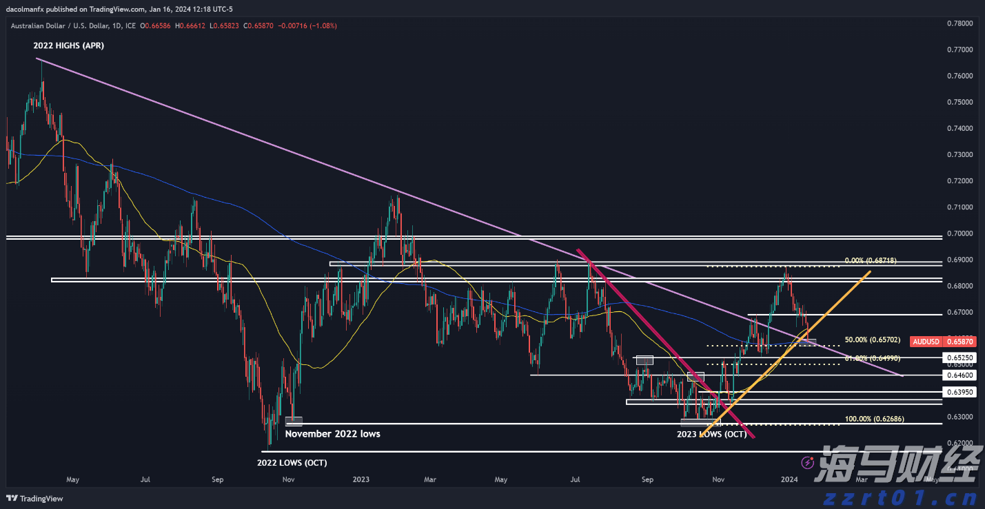 高压风机的作用是什么（高压风机型号参数、构造原理介绍）