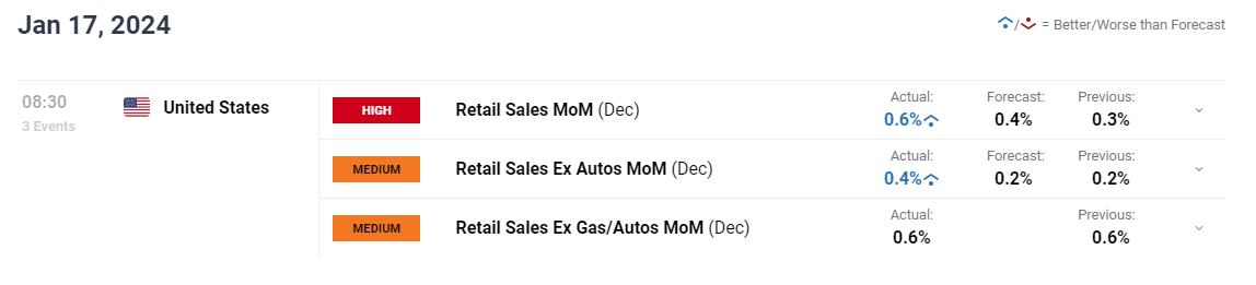 2027年全国将完成新改建农村公路30万公里