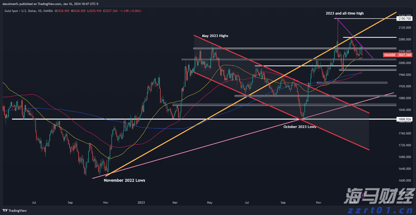 辽宁开展2023年儿童和学生用品安全守护行动