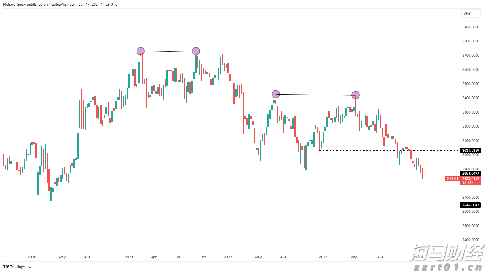 中国女排1:3负于法国队，无缘世锦赛八强