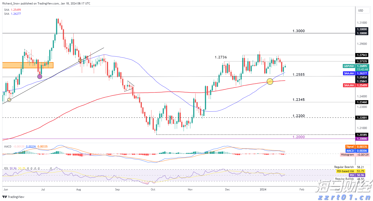 国内首个海上风电场无功补偿站在广东阳江顺利安装