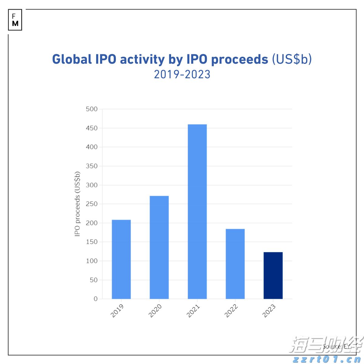 核桃乳生产废水处理方法怎么处理（乳制品生产废水处理方法及经验分享）