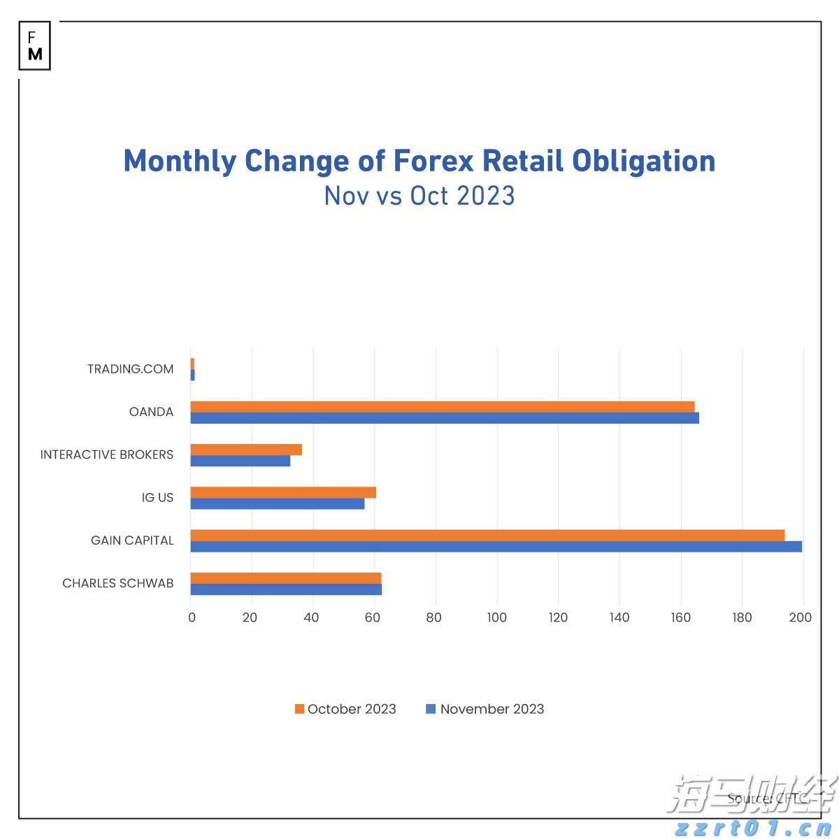 生物膜污水处理工艺原理