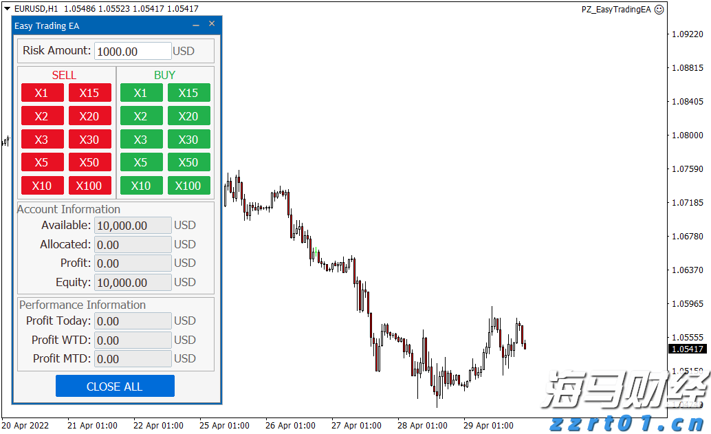 市领导到港北区走访慰问党员