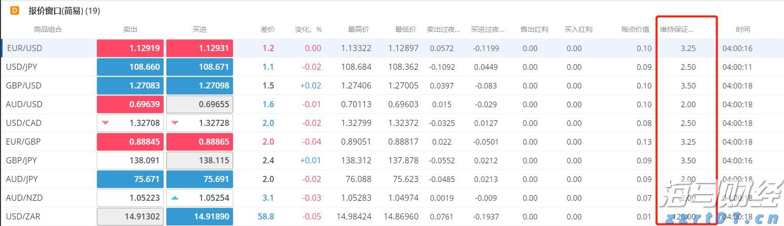 洗姜废水处理方案及流程（洗姜废水如何处理）