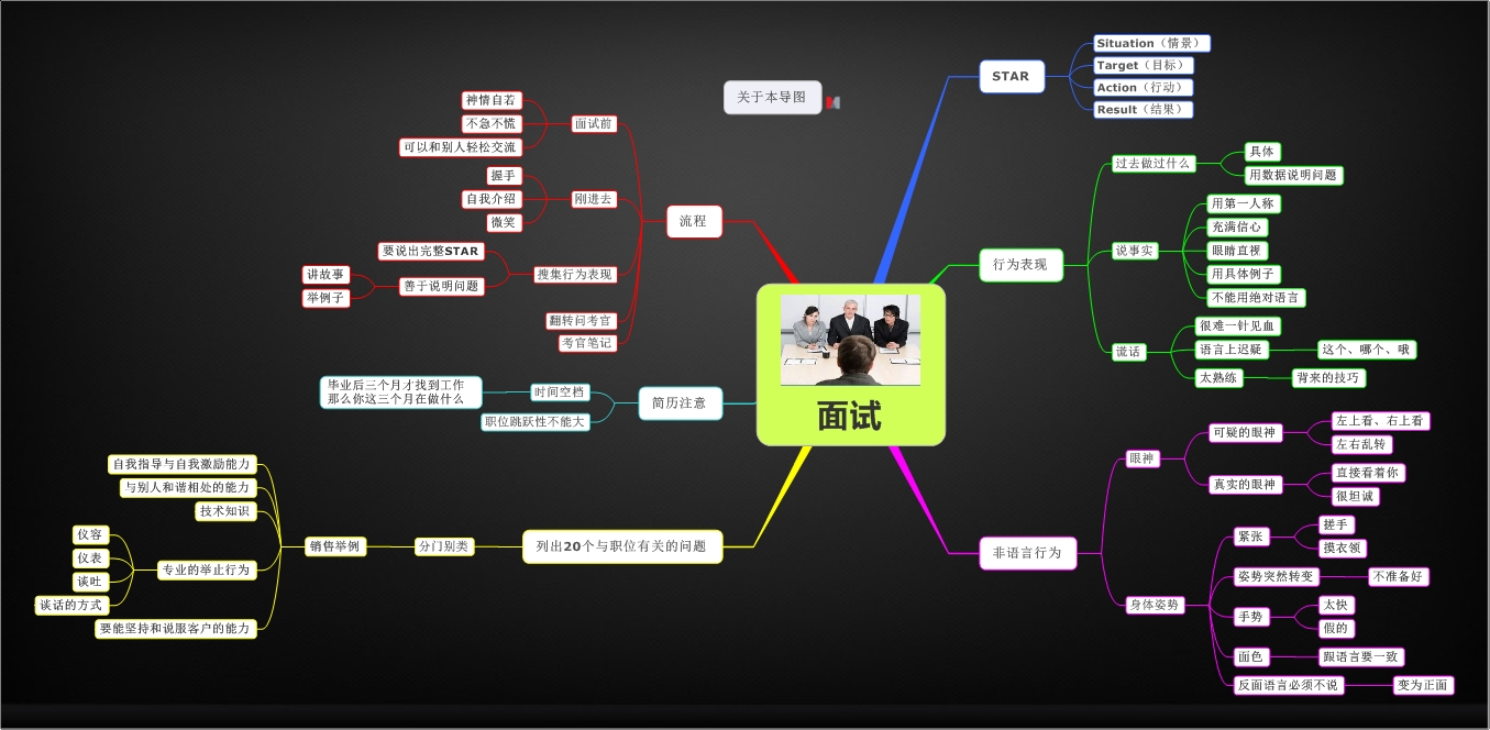 菊花茶食品加工废水处理（菊花茶加工废水处理技术）