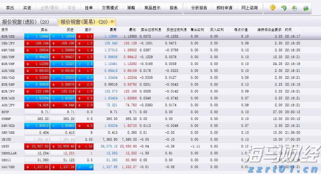 记者实探受降地广州中山纪念堂：对侵略者暴行的无声控诉