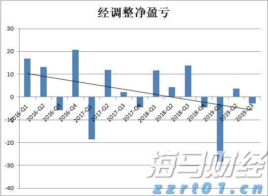 福建“三级联动”服务企业零距离