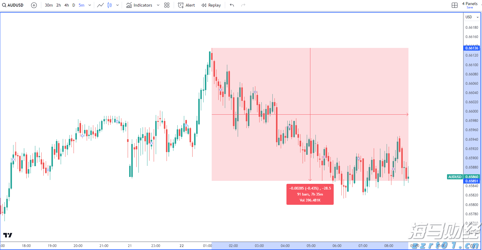 服务区污水处理设备价格（服务区污水处理流程）