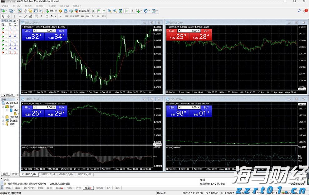 香港钢筋预制服务提供商屈铁臣(BENN.US) IPO定价4-6美元/股 拟筹资600万美元