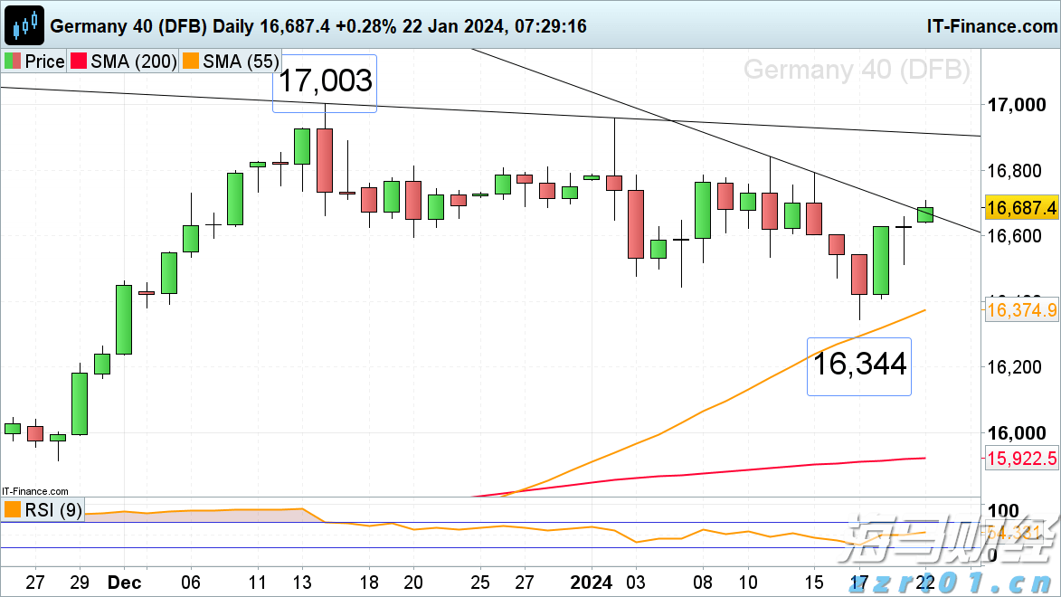 行政审批改革再提速！上海又添全国首创试点
