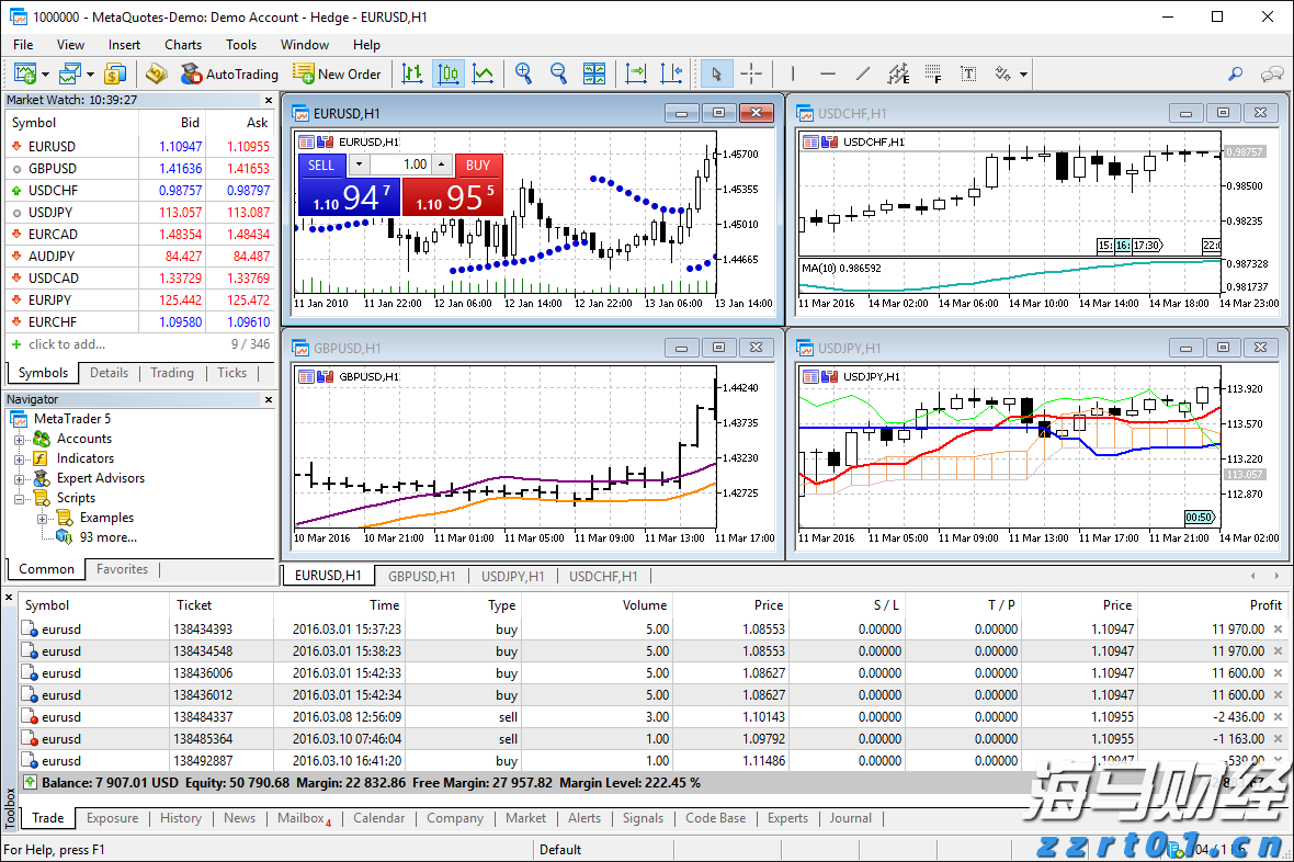 蔬菜清洗废水处理工艺（洗菜废水如何处理）