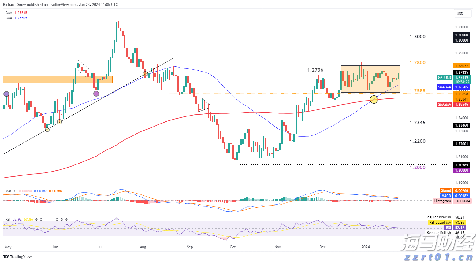福建省漳州市市场监管局“三个全面”强力推进食品生产企业包保责任制落实