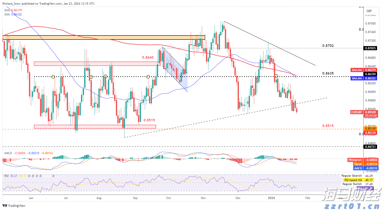 珠海消防深夜端掉这个“老巢”，周边师生和居民安全了！