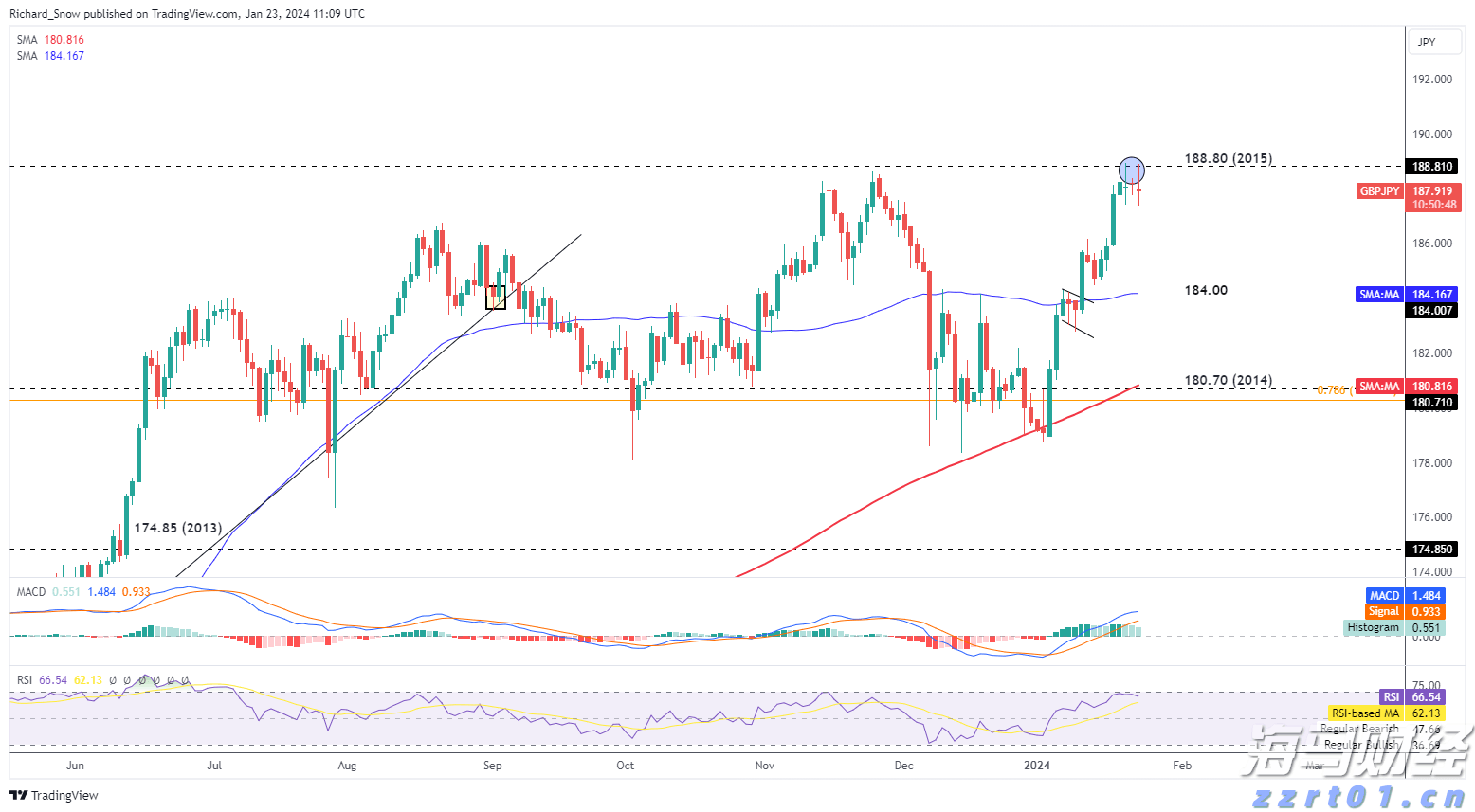 气动隔膜泵故障与维修方法（气动隔膜泵故障及处理方案）