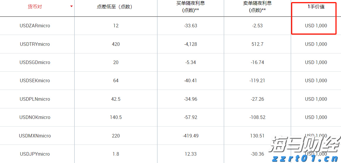 省通信管理局来梅开展典型镇圩镇通信线路整治专项调研:梳理优化路径 助力提质增效